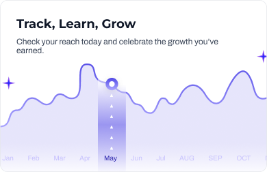 Analytics Dashboard